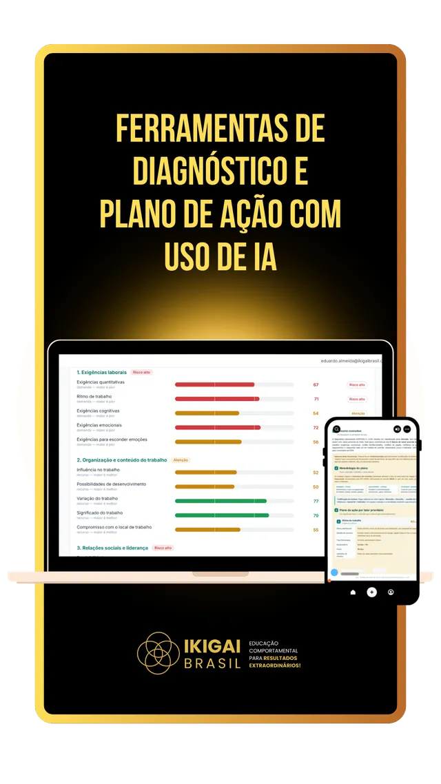 Ferramentas de diagnóstico e plano de ação com uso de inteligência artificial